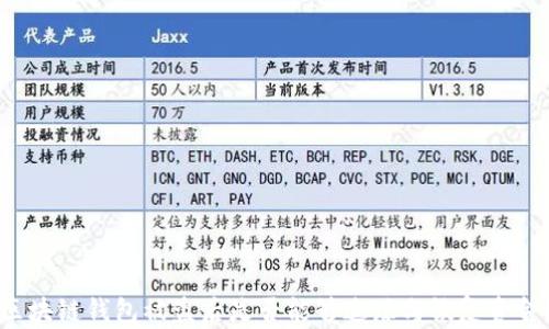 
区块链钱包被盗后是否能够追踪与恢复资金？
