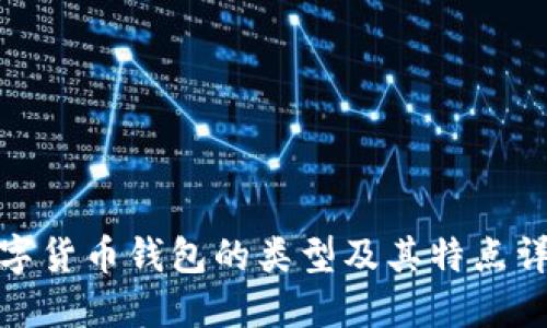 数字货币钱包的类型及其特点详解